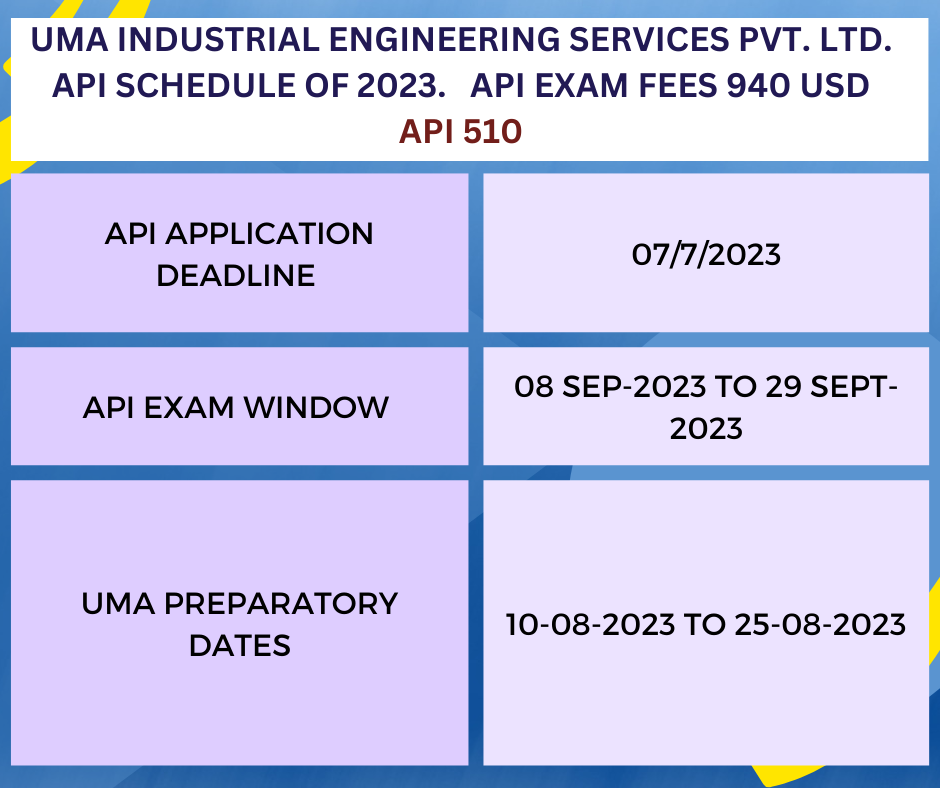 API Courses API 510, API 570, API 653 Uma Industrial