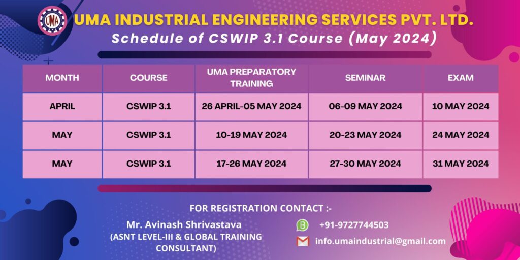 Schedule of CSWIP 3.1 Course